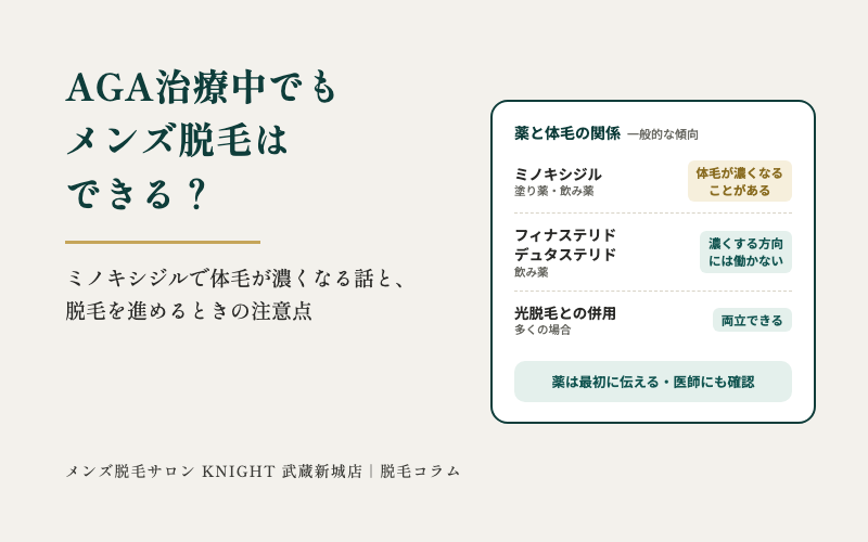 AGA治療中でもメンズ脱毛はできる？ミノキシジルで体毛が濃くなる話と脱毛の注意点｜KNIGHT武蔵新城店