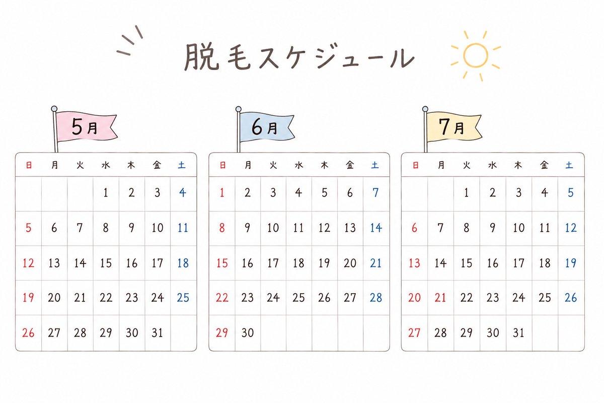 夏に間に合うメンズ脱毛スケジュール|メンズ脱毛サロンKNIGHT武蔵新城店