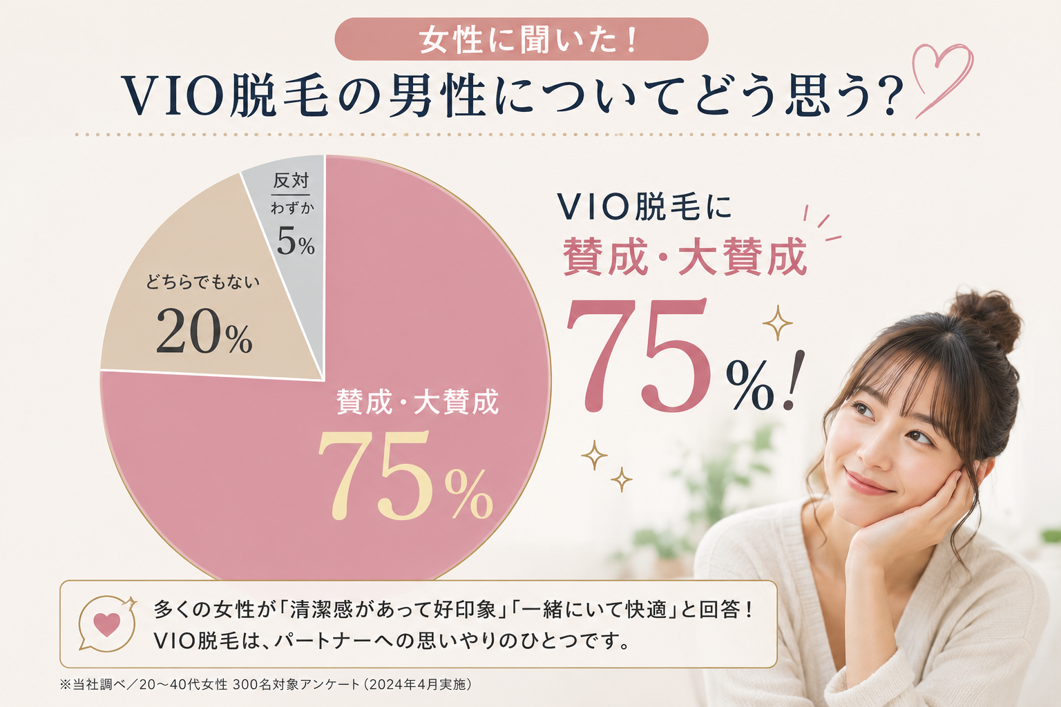 男のVIO脱毛｜パートナー目線で見た5つのメリット｜KNIGHT武蔵新城店